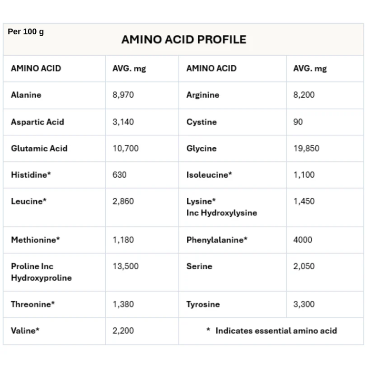 Original Hydrolysed Collagen Powder |Peptipro| 500mg 5 Original Hydrolysed Collagen Powder |Peptipro| 500mg - Image 5