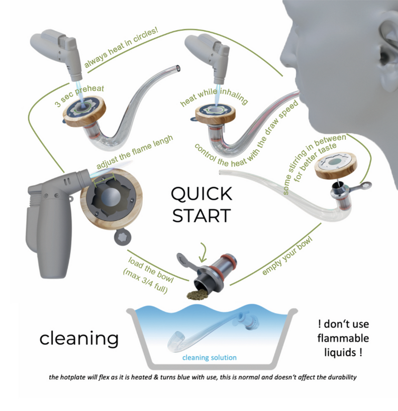 Vapman Lotus vaporizer kit - Maple 5 Vapman Lotus vaporizer kit - Maple - Image 5