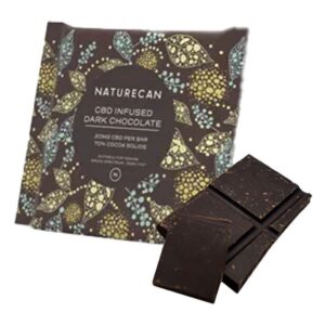 Naturecan CBD 20mg infused dark chocolate
